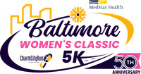 Baltimore Women's Classic 5k